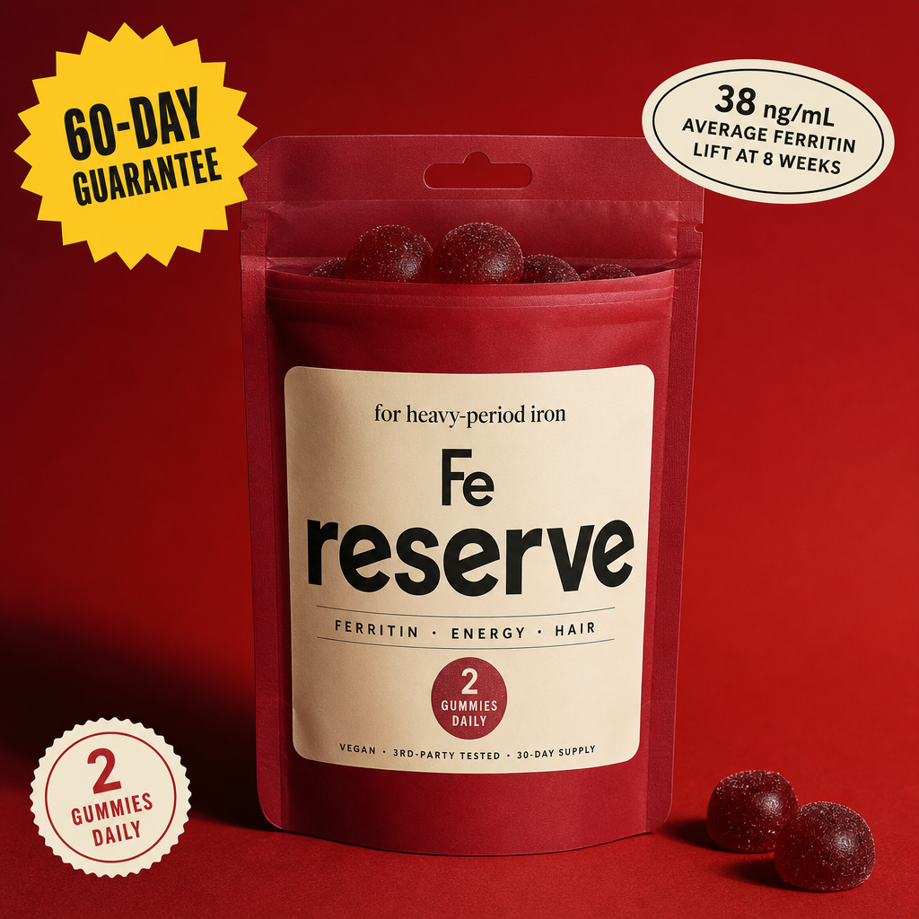 RESERVE — The Heavy-Period Iron Gummy