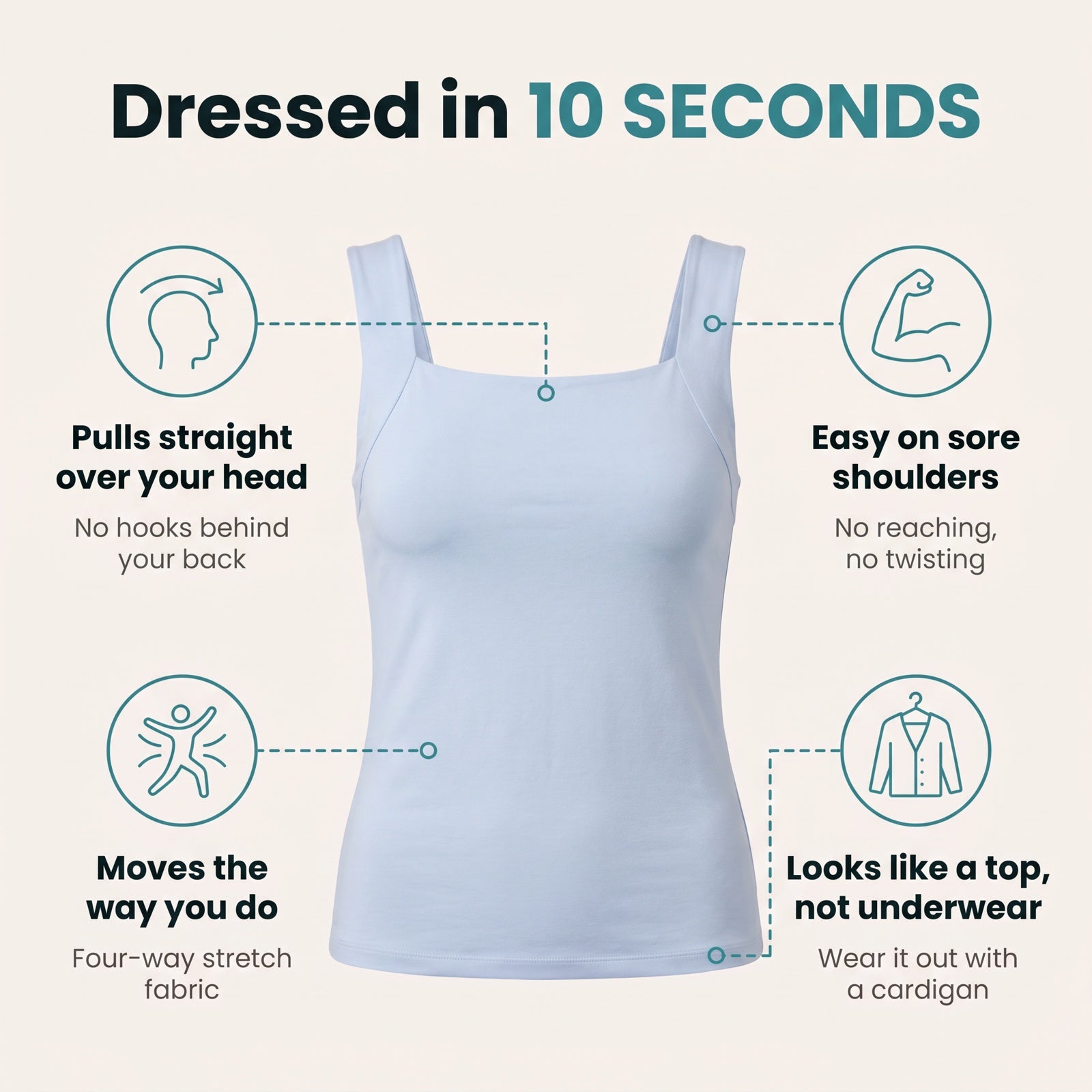 Dressed in 10 seconds