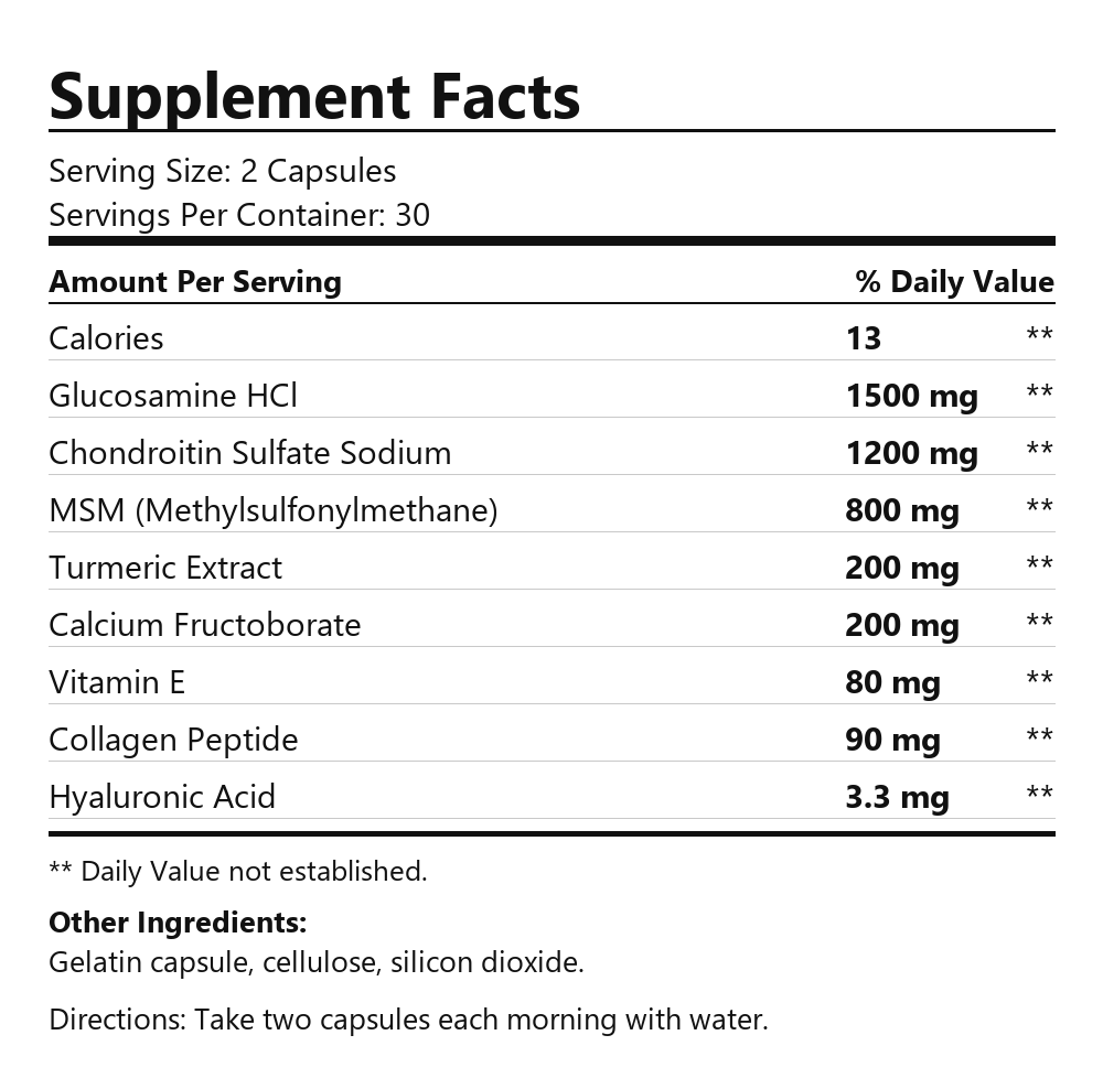 Supplement facts panel